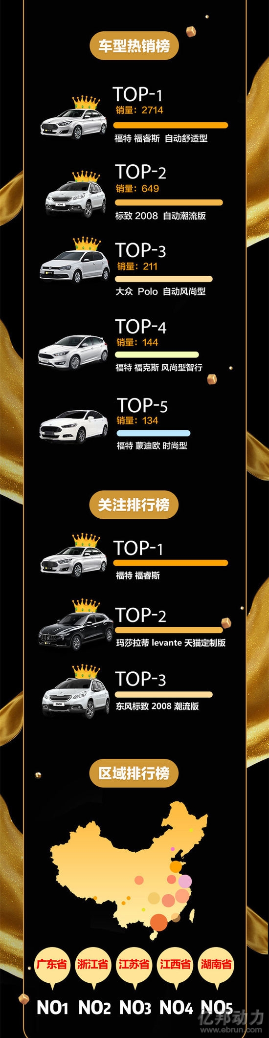 双11 双11